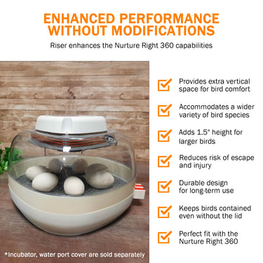 Nurture Right 360 Riser | 1.5
